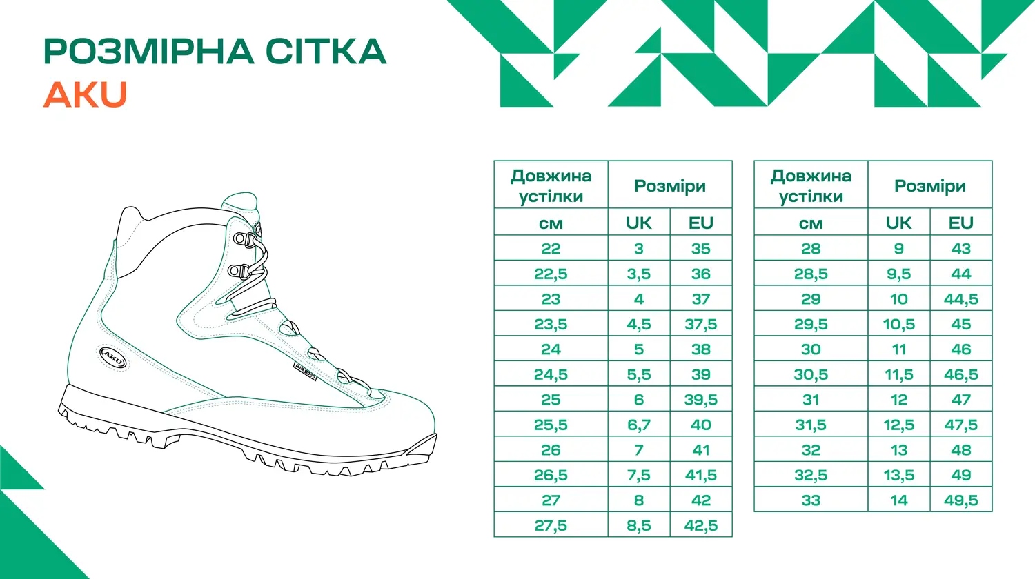 Размерная сетка